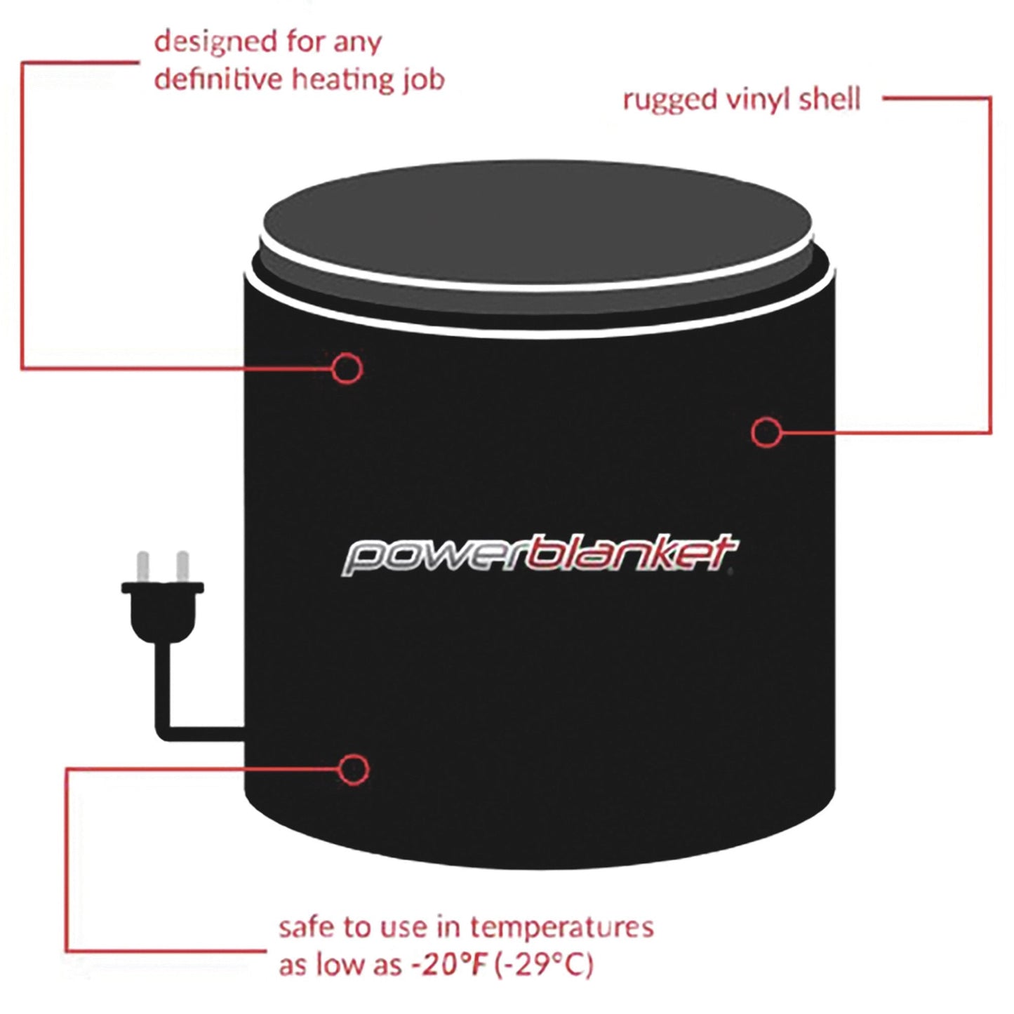 Powerblanket BH55RR-80 55 Gallon Insulated Drum Heater 80°F Fixed New - BH55RR-80