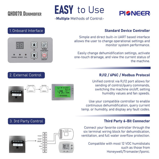 Pioneer QHD070 115V 70-Pint Per Day Whole-House Commercial Grade Ductable High Performance Dehumidifier - QHD070AUDH26WH