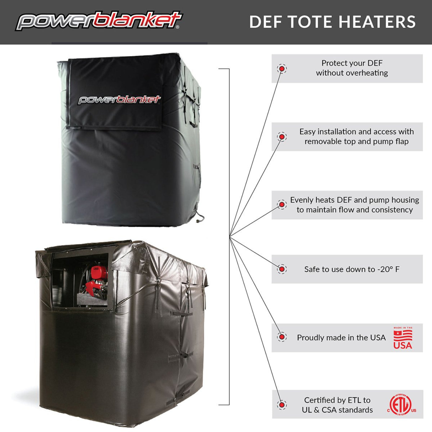 Powerblanket TH275D 120 Volt 275 gallon DEF Tote Storage Heater New - TH275D