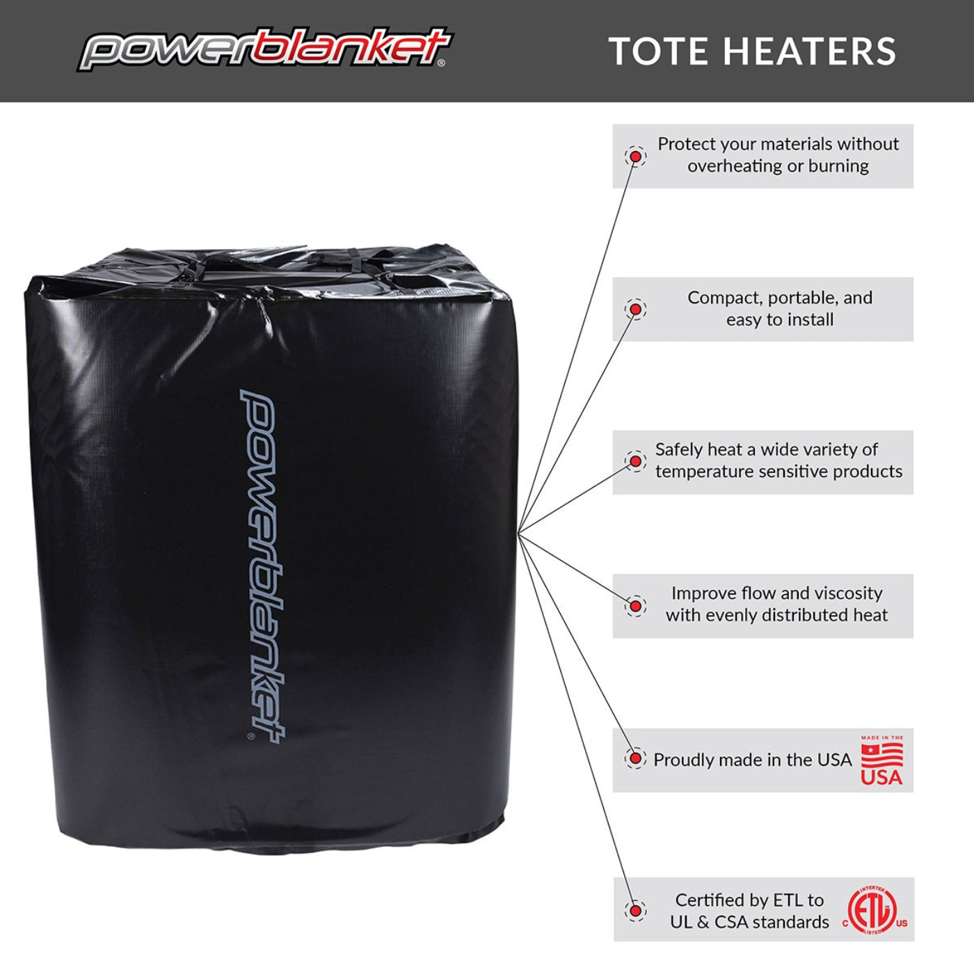 Powerblanket TH330 120 Volt 330 Gallon Adjustable Thermostatic Controller Tote Heater New - TH330