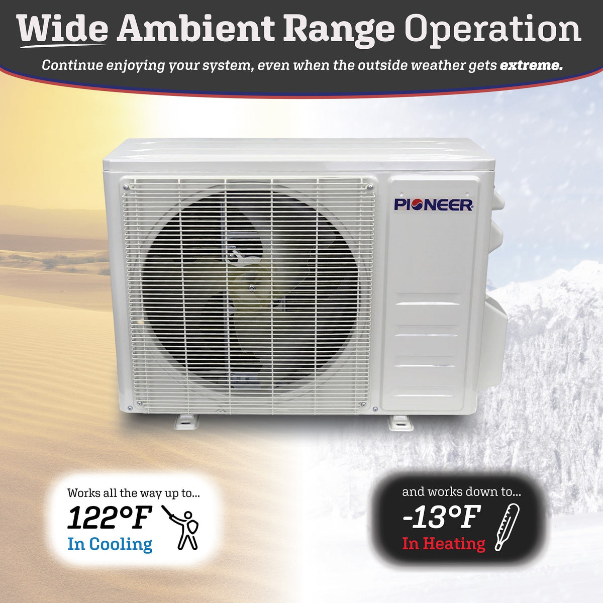 Pioneer Diamante Pro Series 9,000 BTU 19 SEER2 Ductless Mini-Split Air Conditioner Inverter+ Heat Pump Full Set 230V with 16 Ft. Kit - WYT009GLFI19RL