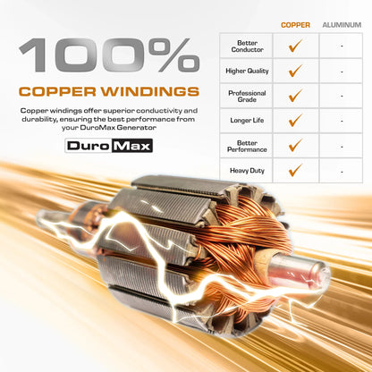 DuroMax 17,500 Watt Dual Fuel Portable  Generator w/ CO Alert